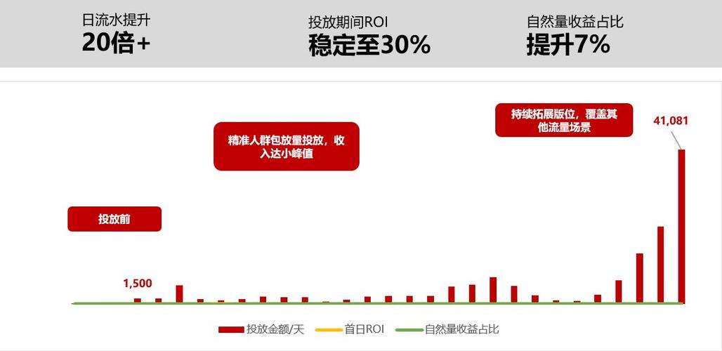 综合来看的同义词_综合来说岳飞是一个怎样的人_来吧综合